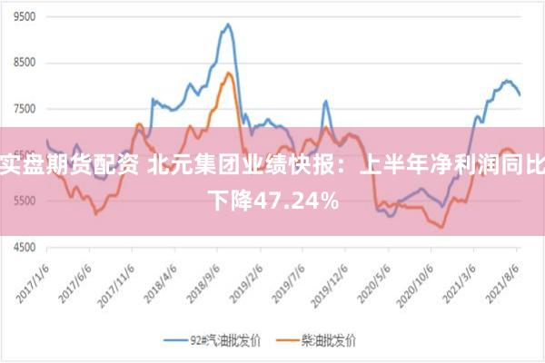 实盘期货配资 北元集团业绩快报：上半年净利润同比下降47.24%