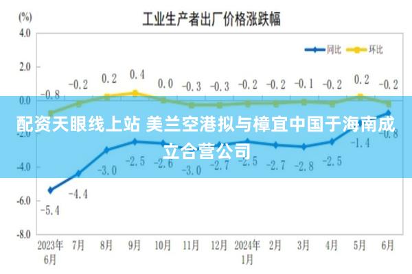 配资天眼线上站 美兰空港拟与樟宜中国于海南成立合营公司