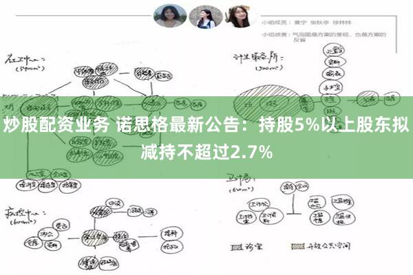 炒股配资业务 诺思格最新公告：持股5%以上股东拟减持不超过2.7%